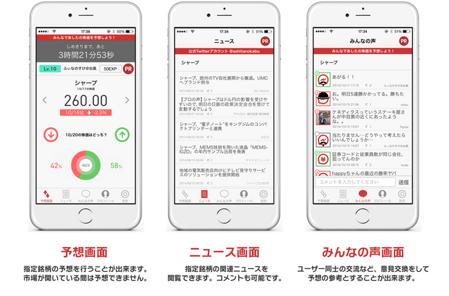 新感覚な株アプリ あすかぶ Iphone Androidアプリでリリース 楽天証券のプレスリリース