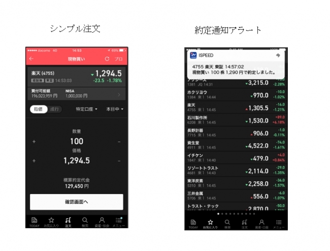 株アプリ I Speed バージョンアップのお知らせ 楽天証券のプレスリリース