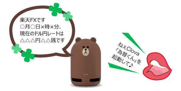 楽天証券、「LINE Clova」向け為替レートの音声情報配信サービスを提供開始