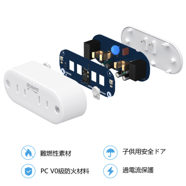 Gosund スマートプラグ】消費電力量の計測可能！電気料金高騰の背景で