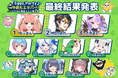 NetEase Gamesの新作ゲーム わちゃわちゃ系パーティーロワイヤル『Eggy Party』に100名のVTuberが参戦「今夜もエギパー!VTuber配信フェス 第2部」が開催!