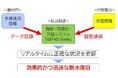 【愛知県豊田市】全国で初めて災害時等における停電情報と連携した断水エリアの判定に関する実証実験を行います