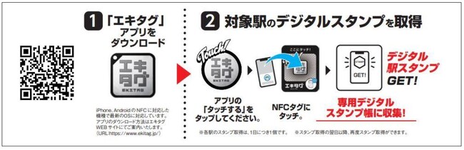 JR東日本八王子支社×富士山麓電気鉄道「エキタグエリア拡大！JR中央線・富士急行線エキタグスタンプラリー」を開催します