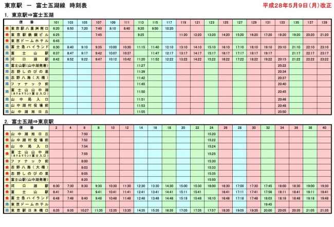 東京駅と富士山方面を結ぶ高速バスがますます便利に 富士急行のプレスリリース