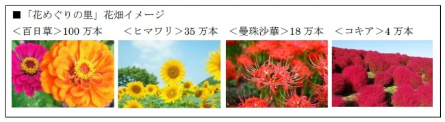 関東 東海エリア最大級 000株のダリア 富士山の裾野 天空のダリア祭り16 隣接の 富士花めぐりの里 と花畑をセットで楽しもう 富士急行のプレスリリース