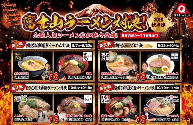 入園無料の富士急で 富士山ラーメン対決 18秋の陣 9 7 金 11 4 日 開催 富士急行のプレスリリース