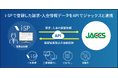 ビジュアルリサーチが提供する「i-SP」とジャックスが家賃保証に係る請求・入金データのAPI連携を開始