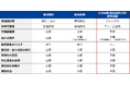 ビジュアルリサーチ×ジャックス、賃貸管理会社が保険業務をアウトソーシングできる「火災保険(総括契約)付き家賃保証」を提供開始