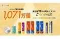 【累計販売数1,071万個突破】「いつも」も「もしも」も使いやすい電池ブランド『enevolt（エネボルト）』が新たな大台へ