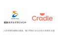 相鉄ホテルマネジメントの人的多様性戦略の強化に向け「Cradle」を導入