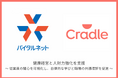 バイタルネットの健康経営と人財力強化に向け「Cradle」を導入
