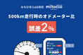 【精度検証レポート】500km走行時のオドメーター比・誤差2%。みちびきCLAS対応「ミルトッカ」のデータ精度。