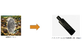 現実のサービスや商品等と引換できるコイン型NFTが登場！