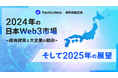 Pacific Meta、2024年の国内Web3市場を総括したレポートを公開!