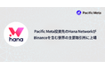 Pacific Meta投資先のHana Network、Binanceを含む世界の主要取引所に上場