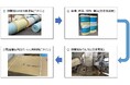 粘着テープ製造時に発生する剥離紙のリサイクルを実現
