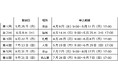 2025年度 ニチバン バトルウィン(TM)テーピングセミナー開催