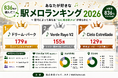 【836名が選んだ】「あなたが好きな駅メロランキング2026」発表！若年層とシニア層で人気曲に大きな違い