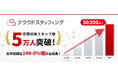 『人材派遣業務一括管理システム クラウドスタッフィング』の月間利用スタッフ数が5万人を突破！