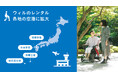 那覇・福岡・熊本・新石垣空港などで近距離モビリティ「ウィル」の貸出サービスを続々と提供開始