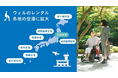 到着後すぐに借りられて、快適な観光へ！免許不要の近距離モビリティ「ウィル」貸出サービス、羽田空港第2ターミナルでも提供開始