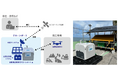オフグリッド型ドローンポートを活用し遠隔・自動で斜面監視する実証実験を実施
