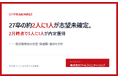 【27卒 就活動向調査】志望未確定層45％、2月時点で5人に1人が内定保有