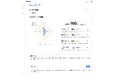 DX×AIで認知症予防と施設の収益アップを同時に実現!「REAXION®︎」が2025年3月にKIS認証を取得。ITリテラシー不要でLIFE連携も簡単な「REAXION CLOUD」が正式リリース。