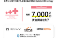 猫の痛み検知AI「CatsMe」の㈱Carelogy、シードラウンドで総額7,000万円の資金調達を完了