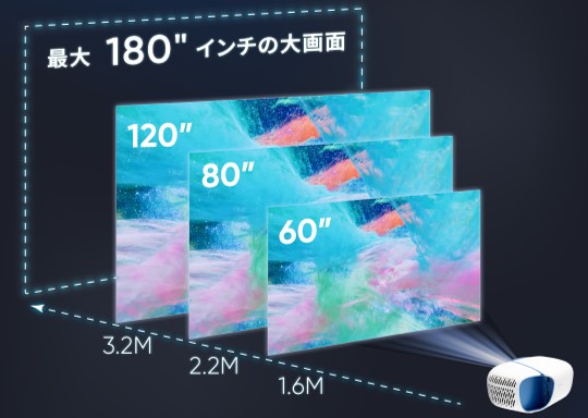 新発売】米・NOMVDIC、３色レーザープロジェクター「L500」を日本国内