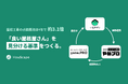 屋根工事の点検商法は4年で約3.1倍。良い屋根屋さんを見分ける基準をつくる。業務管理SaaS「いえサプリ」の記録をメディア「やねプロ」に自動反映開始。