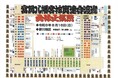 【ラグビーリーグワン・清水建設江東ブルーシャークスの選手が江戸三大祭りに参加！神輿を担いで盛り上げます！】