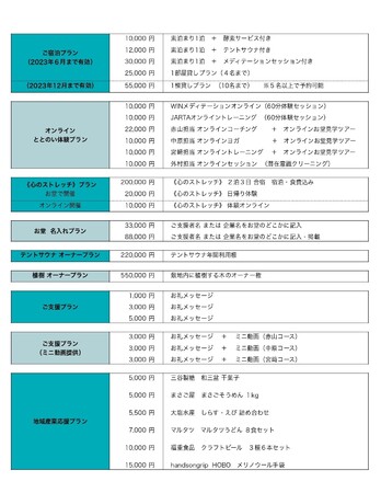 お寺の跡地サービス付きのゲストハウスの開設