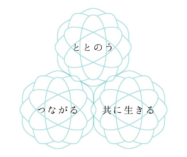 お寺の跡地サービス付きのゲストハウスの開設