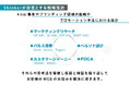 戦略設計×伴走支援で成果最大化|Shinker、マーケティング戦略設計サービスを本格展開 210社超の実績を基盤に戦略設計から実行までワンストップ提供