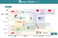 株式会社Shinker、カスタマージャーニーに基づく独自の広告媒体選定マップを公開　―「視覚情報量×ターゲティング精度」で広告媒体を体系化 ―