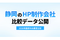 【2026年最新Web集客分析】静岡県内のSEO・Web集客に強い制作会社5選の比較データを公開！「見た目重視」から「集客・成約重視」へのWeb活用シフトを分析