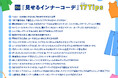 話題のトレンド『見せるインナーコーデ』“あり派”は85%以上！挑戦できない人・お悩みを抱える人たちにジーユーが新提案400人の声をもとにした『見せるインナーコーデ』着こなしTipsを公開