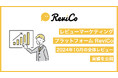 ReviCo、2024年10月の各実績が月間過去最高を記録