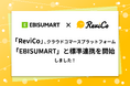 「ReviCo」、クラウドコマースプラットフォーム「EBISUMART」と標準連携を開始!