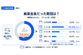ジム入会者の6割が幽霊会員を経験？300人に聞いた続く人との分かれ目