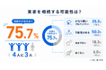 実家、相続したらどうする？300人の意向1位は「売却」30.7％。でも準備はほぼ手つかず