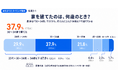 家を建てた年齢は「30〜34歳」が最多、注文住宅経験者に聞いたタイミングと住宅ローンの実態調査