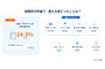 経験者300人が選ぶ「結婚式やってよかった/後悔した」ことランキング