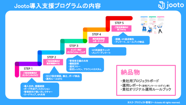 TASK様専用ページ-