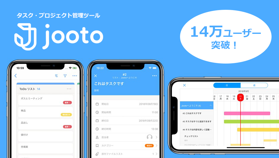 14万人利用のタスク管理アプリ Jooto がiosアプリをリニューアル 株式会社pr Timesのプレスリリース