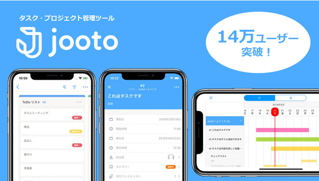 14万人利用のタスク管理アプリ Jooto がiosアプリをリニューアル 企業リリース 日刊工業新聞 電子版