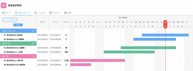 タスク プロジェクト管理ツール Jooto 新料金プラン エンタープライズプラン が登場 株式会社pr Timesのプレスリリース