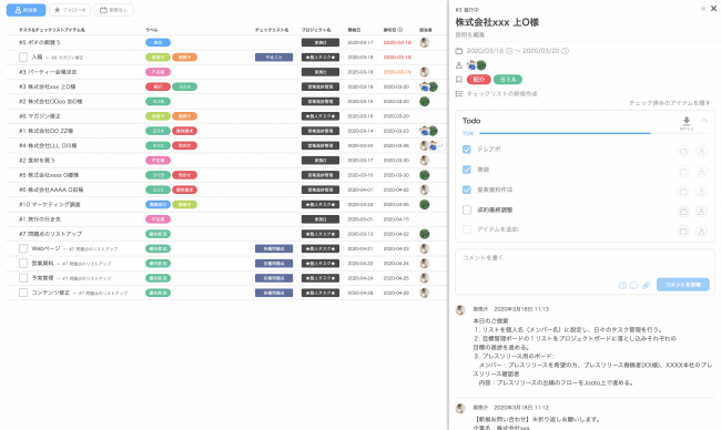 あなたが関わる全てのプロジェクト進捗を一元管理 Jooto がプロジェクト横断の新機能をリリース 株式会社pr Timesのプレスリリース