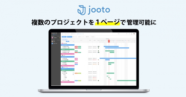 あなたが関わる全てのプロジェクト進捗を一元管理 Jooto がプロジェクト横断の新機能をリリース 株式会社pr Timesのプレスリリース